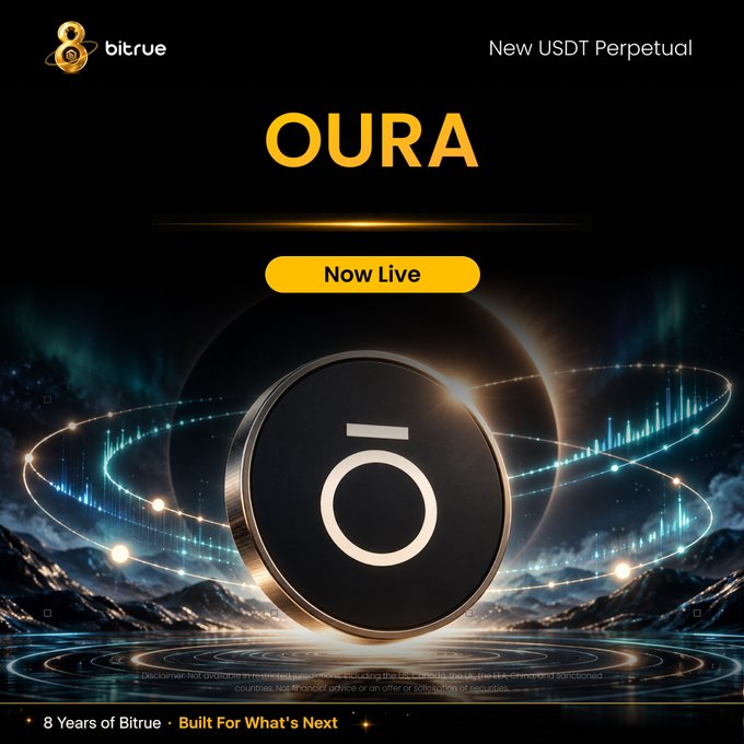 The image advertises the listing of OURA USDT Perpetual futures on Bitrue, featuring a sleek black and gold design with a glowing OURA token logo surrounded by data streams, promoting "Now Live" trading with up to 20x leverage and a 200,000 USDT prize pool.