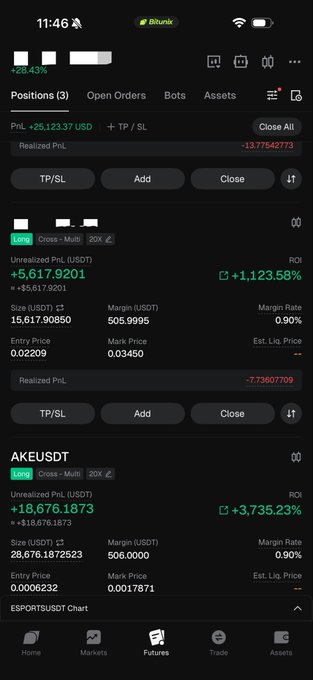A crypto futures trading portfolio shows positions with significant unrealized gains, including a LONG USDT position up +$5,617.92 (+1,123.58%) and an AKEUSDT LONG up +$18,676.18 (+3,735.23%), despite a realized loss of -$13,754.27—visually reinforcing the caption "I didn't sell a single coin!" as the holdings remain open and have multiplied in value.