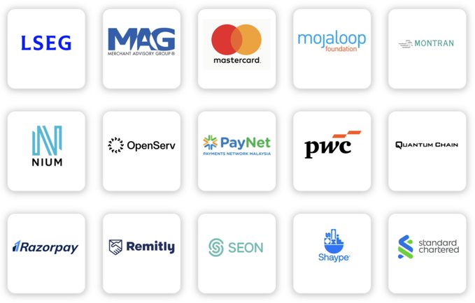A grid of 15 partner/client logos for Serve Robotics ($SERV), featuring major financial and tech brands including Mastercard, LSEG, PwC, Standard Chartered, and OpenServ, highlighting the company's growing roster of industry partnerships. The bold caption "WEN?! Right Fucking NOW! $SERV to billions!" emphasizes the imminent breakout potential of the stock, with the logo wall serving as visual proof of SERV's expanding real-world commercial relationships.
