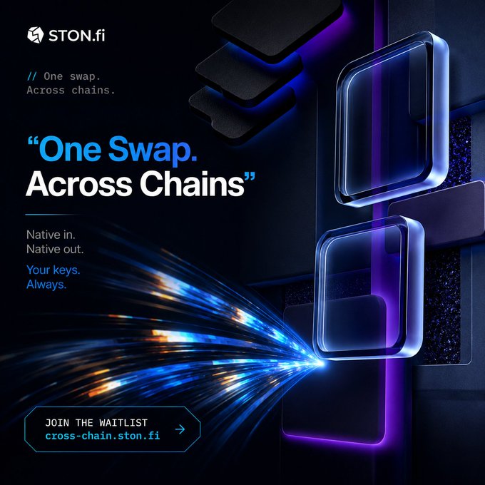 A promotional graphic for STON.FI advertising cross-chain swaps with the tagline 'One Swap. Across Chains' and a call to action to join the waitlist at cross-chain.ston.fi.
