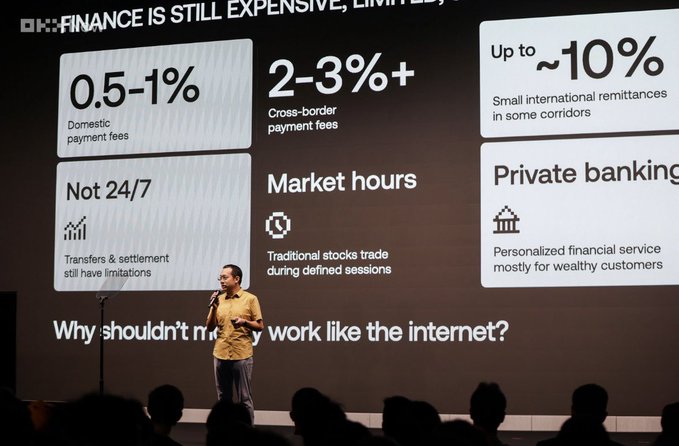 A speaker presents at an OKX event, standing before a slide titled "FINANCE IS STILL EXPENSIVE, LIMITED," highlighting high fees like 0.5-1% domestic and 2-3%+ cross-border payments, up to ~10% international remittances, and limitations such as non-24/7 transfers and market-hour trading—all reinforcing the talk's message that money lags behind modern internet services.