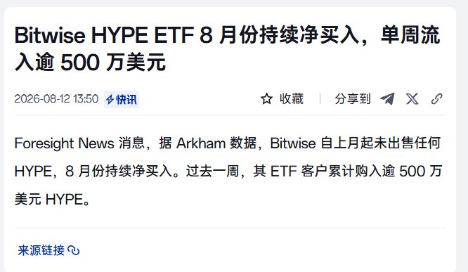 News article titled 'Bitwise HYPE ETF 8月份持续净买入，单周流入逾 500 万美元' dated 2026-08-12, reporting that according to Arkham data, Bitwise has been consistently net buying HYPE in August with over $5 million in ETF inflows in the past week.