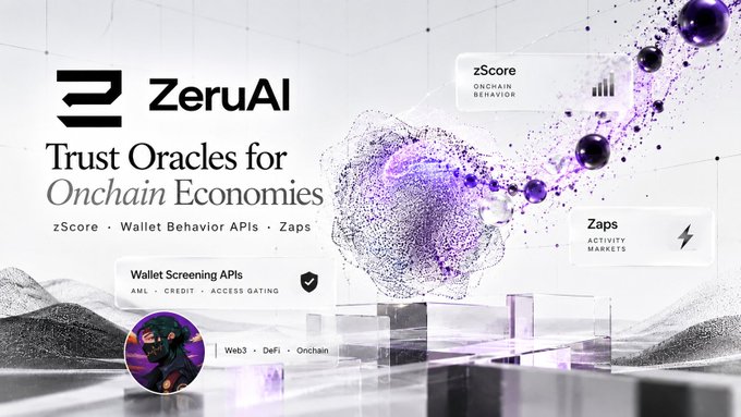 The image is a promotional graphic for **ZeruAI** ("Trust Oracles for Onchain Economies"), featuring a futuristic 3D design with purple particle effects and highlighting its three products: **zScore** (Onchain Behavior), **Wallet Screening APIs** (AML, Credit, Access Gating), and **Zaps** (Activity Markets) — with tags "Web3 · DeFi · Onchain." It visually reinforces the accompanying post's message by showcasing Zeru's wallet-based tools that analyze onchain activity, illustrating how Zaps can detect qualifying past wallet history to unlock rewards without starting a new trade.