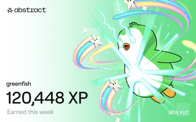 An Abstract XP rewards screen showing a 'greenfish' achievement with 120,448 XP earned this week, featuring a cartoon green and white character surrounded by rainbow effects.