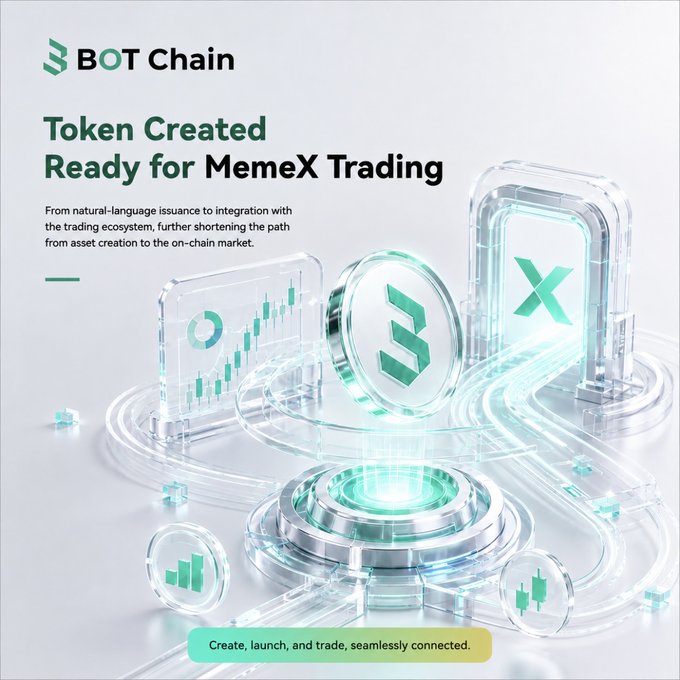 A promotional graphic for 'BOT Chain' with text 'Token Created Ready for MemeX Trading' featuring futuristic translucent glass-like tokens with green 'X' and logo designs on a light background.