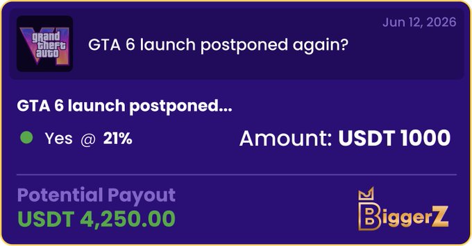 The image shows a purple sign with white text that reads "Biggerztrends" and "GTA 6 launch postponed again?". The sign also contains a list of options, including "YES", "NO", and "POTENTIAL PAYOUT". The text on the sign is in a smaller font size than the rest of the image.