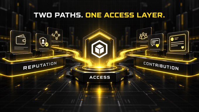 Futuristic 3D graphic with yellow neon lighting showing 'TWO PATHS. ONE ACCESS LAYER.' with a central 'ACCESS' hub connecting to 'REPUTATION' and 'CONTRIBUTION' paths.