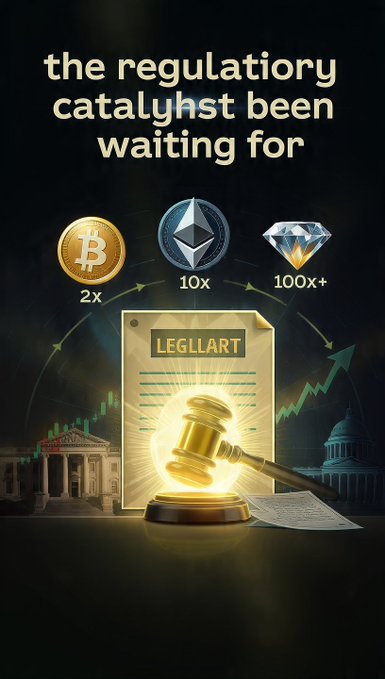 A promotional graphic titled 'the regulatory catalyst been waiting for' displays Bitcoin (2x), Ethereum (10x), and a diamond (100x+) above a gavel and document labeled 'LEGLART', with government buildings in the background.