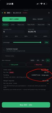 A screenshot of a trading app displaying a leveraged position on ZEC with a liquidation price of $120.75 and a current price of $120.05 circled in red.
