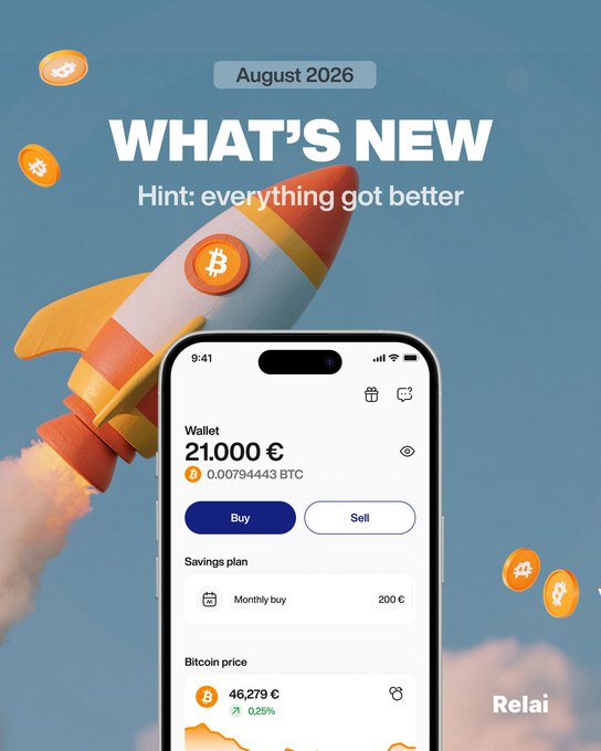 A promotional graphic titled 'WHAT'S NEW' with the date 'August 2026' and subtitle 'Hint: everything got better', featuring a rocket illustration with Bitcoin logos against a blue sky, and a smartphone displaying the Relai wallet app showing a balance of 21,000 € (0.00794443 BTC) with Buy/Sell options and a Bitcoin price of 46,279 €.