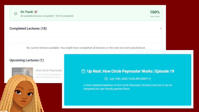 A screenshot shows "On Track!" status at 100% with 18/18 completed lectures, listing "Upcoming Lectures (1)" featuring "How Circle Paymaster" with "Up Next: How Circle Paymaster Works | Episode 19" scheduled for July 10th, 2026—visually confirming the poster's completion of all 18 episodes in the Arc programmable money bootcamp.