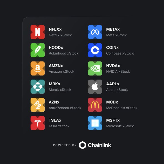 The image features a black background with various logos, including those of different companies such as Apple, Netflix, Microsoft, and others. The text "Chainsink powered by @xStocksFi" is also present, indicating that this content is available on multiple platforms like Twitter or Instagram. The logos are arranged in a grid format, showcasing the diversity of these companies' stock symbols.
