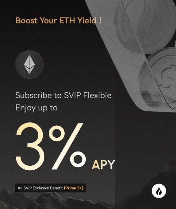 A promotional graphic with a dark background features the Ethereum logo and the headline "Boost Your ETH Yield!" advertising a subscription to "SVIP Flexible" offering up to "3% APY," noting it's "An SVIP Exclusive Benefit (Prime 5+)," which corresponds to the post announcing the launch of the ETH SVIP Flexible staking option.
