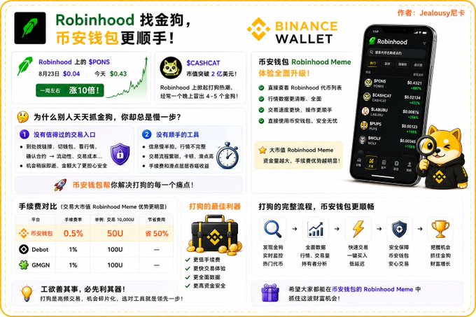 A Chinese-language promotional graphic for Binance Wallet comparing it to competitors like Debot and GMGN, highlighting features for trading the Robinhood Meme token with 0.5% fees.