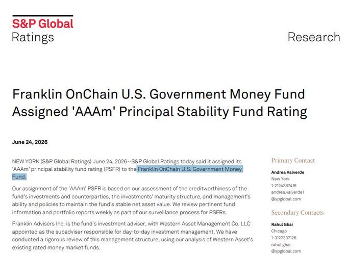 An S&P Global Ratings research article dated June 24, 2026, announcing that the Franklin OnChain U.S. Government Money Fund has been assigned an 'AAAm' Principal Stability Fund Rating, with contacts Andrea Valverde and Rahul Ghai.