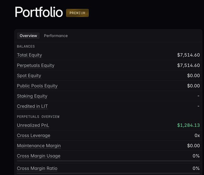 A dark-themed portfolio dashboard displaying a Total Equity balance of $7,514.60 and an Unrealized PnL of $1,284.13 in green.