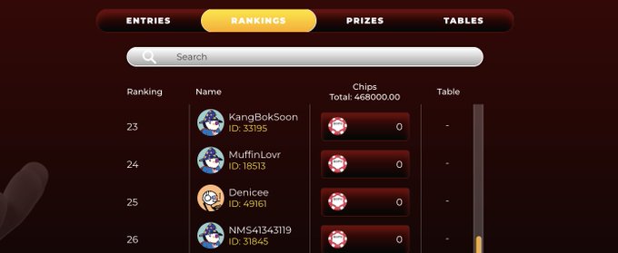 The image shows a poker tournament leaderboard with four players ranked 25th through 28th, including "NMS41343119" in 26th place with ID 318:45, "NMS41343119" also at 28th place with ID 318:45, and "KangPMS43119" with ID 318:45, suggesting the original poster finished in 25th place in a Pudgy Penguins Poker tournament and aims to improve their ranking in the next round.