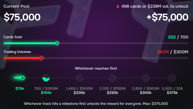 The image shows a trading card game simulation featuring trading volumes, the current rank of players, and their positions within the ongoing competition. There are two sets of information displayed side by side - one containing trading volumes for cards sold at $75,000 (quarters) and the other showing trading volumes for cards sold at $56,000 (thirds). The player's current position is at number 703K in the Top 300, with a large gap between them and their opponent, who is currently ranked 631K. The image highlights the competitive nature of the game, as players try to reach the top rank by effectively trading cards.