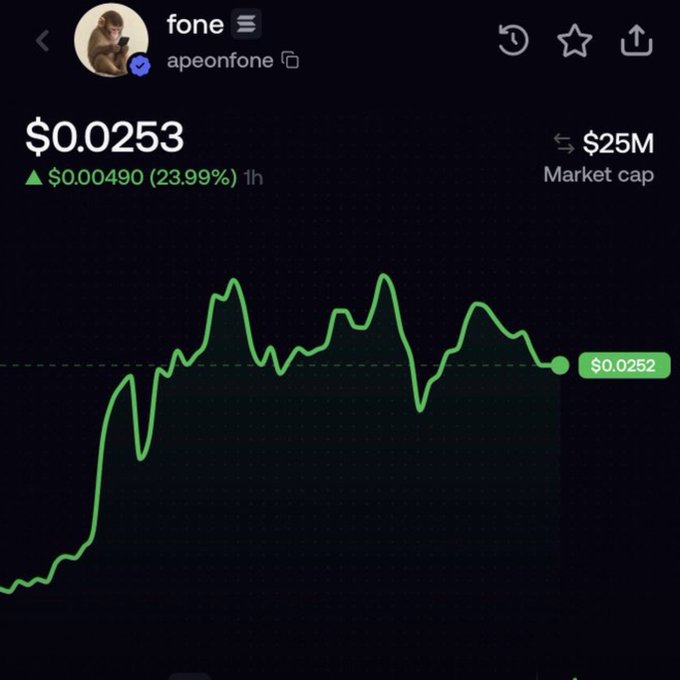 A cryptocurrency price chart for the token 'fone' (@apeonfone) shows a value of $0.0253, up 23.99% in the last hour, with a $25M market cap and a green upward-trending line graph.