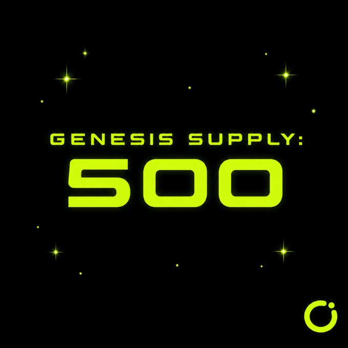 The image features bold neon green text reading "GENESIS SUPPLY: 500" against a dark, starry background, with a circular logo in the bottom right corner. This visually reinforces the post's message about the limited availability of 500 hand-picked and curated Genesis Nodes.