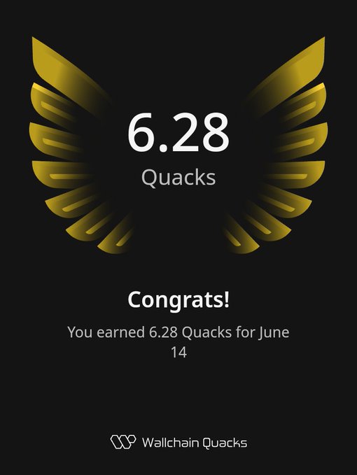 The image features a poster with an illustration of a bird's wing, which has gold and black colors. The text on the poster congratulates the user for earning 6.28 Quacks within one day. It also mentions that the user has earned 6.28 Quacks in June and is part of the leaderboard at @wallchainQuacks.