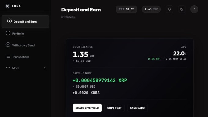 A screenshot of a crypto 'Deposit and Earn' interface on XORA showing a balance of '1.35 XRP' (~$2.05 USD) with an APY of '22.0%' and an earning of '+0.000458979142 XRP'.
