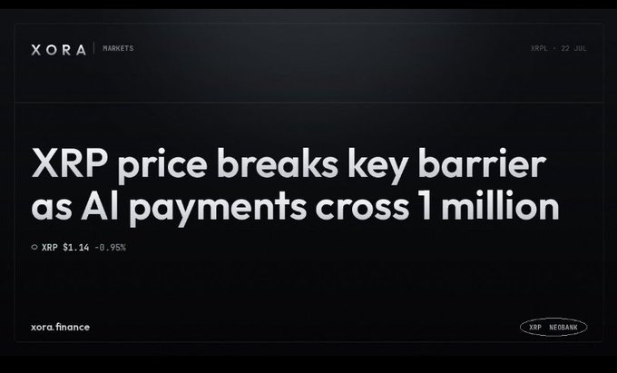 A dark-themed news graphic from XORA Markets headlined 'XRP price breaks key barrier as AI payments cross 1 million' showing XRP at $1.14 (-0.95%).