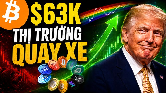 This thumbnail shows Donald Trump with a rising Bitcoin ($) symbol, several cryptocurrency logos, and Vietnamese text that translates to "Market Turn." The image relates to the post's title "PRESIDENT TRUMP DOES A U-TURN... THE MARKET DOES A U-TURN TOO" by visually representing a market upturn associated with Trump and cryptocurrencies.