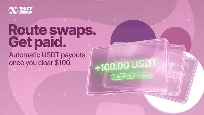 A pink-themed advertisement for PactSwap with the headline 'Route swaps. Get paid.' promoting automatic USDT payouts once you clear $100, showing '+100.00 USDT' on a digital card.
