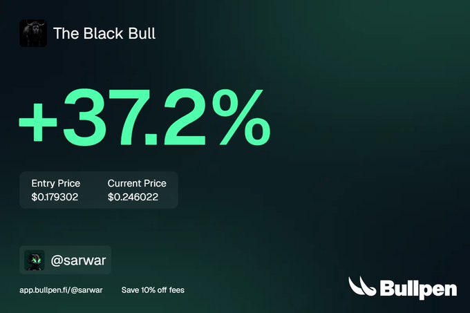 A dark-themed promotional graphic for the crypto trading platform 'Bullpen' highlighting a +37.2% gain on 'The Black Bull' token, showing an entry price of $0.179302 and current price of $0.246022 from user @sarwar.