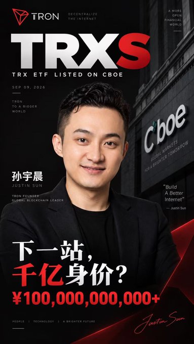 A promotional poster for TRON featuring Justin Sun, with text including 'TRXS', 'TRX ETF LISTED ON CBOE', and Chinese characters reading '下一站, 千亿身价?' alongside '¥100,000,000,000+'.