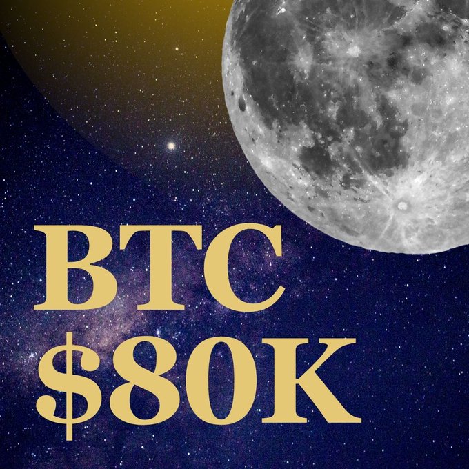 A graphic showing a moon against a starry purple and gold space background with bold gold text reading 'BTC $80K'.