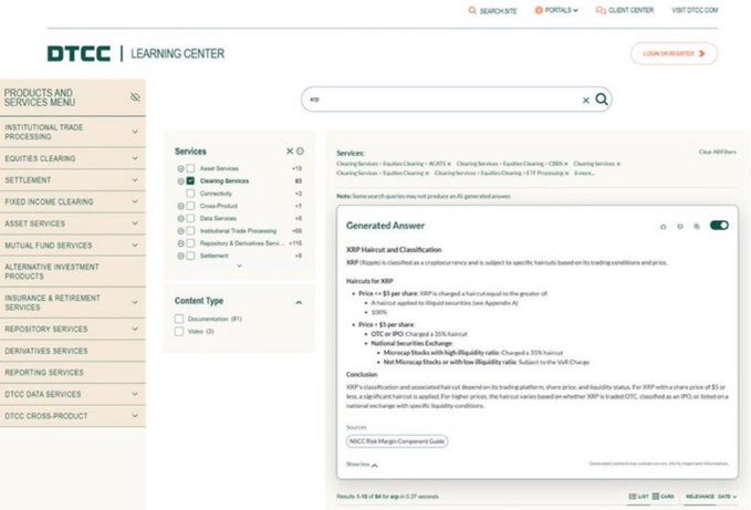 A DTCC Learning Center search for "xrp" returns a generated answer classifying XRP as a cryptocurrency subject to specific volatility-based haircuts, including a $5/share threshold triggering a 100% haircut, with OTC trades at 35% and National Securities Exchange trades at 35% haircut with high liquidity ratio, aligning with the post's claim of official DTCC classification and haircut rules.