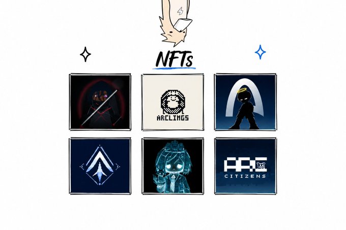 An illustration shows a hand dropping paper labeled 'NFTs' above six square profile icons, including one labeled 'ARCLINGS' and another 'ARK CITIZENS'.