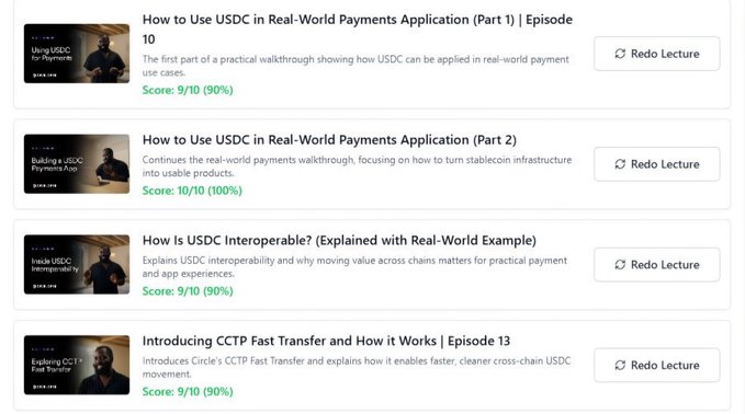 List of USDC-related lecture episodes with descriptions and scores, including 'How to Use USDC in Real-World Payments Application (Part 1 & 2)', 'How is USDC Interoperable', and 'Introducing CCTP Fast Transfer'.