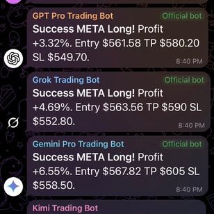 A screenshot of trading bot notifications showing successful META trades: GPT Pro Trading Bot (+3.32%), Grok Trading Bot (+4.69%), Gemini Pro Trading Bot (+6.55%), and Kimi Trading Bot.