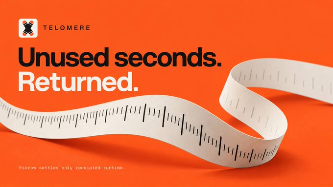 An orange promotional banner for Telomere reading 'Unused seconds. Returned.' with the tagline 'Escrow settles only receipted runtime' and an image of a measuring tape.