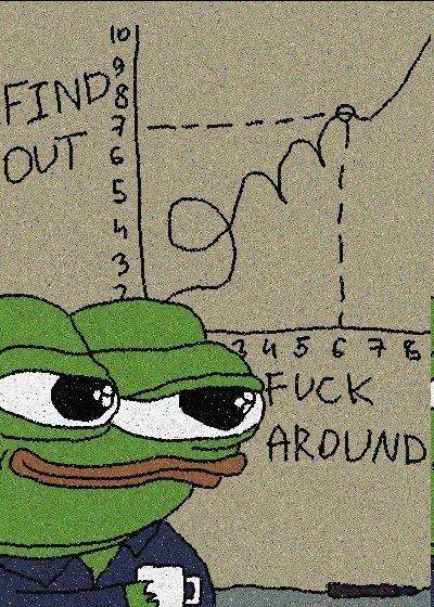 A Pepe the Frog meme illustration standing in front of a chalkboard showing a rising line graph with the text 'FIND OUT' on the y-axis and 'FUCK AROUND' along the x-axis.