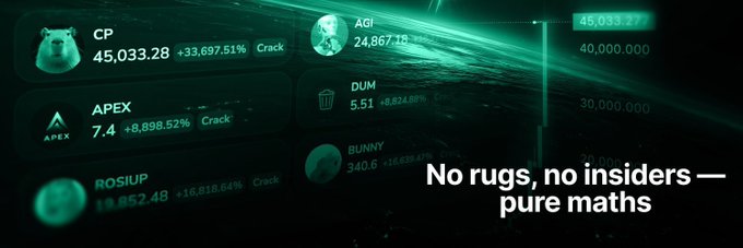 A digital trading interface displays synthetic asset tickers including CP ($45,033.28), AGI ($24,867.13), APEX (7.4), DUM (5.51), BUNNY ($340.6), and ROSIUP ($18,852.48), with extreme percentage gains ranging from +8,898.52% to +33,697.51%, alongside the tagline "No rugs, no insiders — pure maths." This relates to the post by showcasing Catapult's "iTrading" concept, where users trade synthetic, hyper-volatile charts that compress altcoin-style price swings into short timeframes for a gamified trading experience.