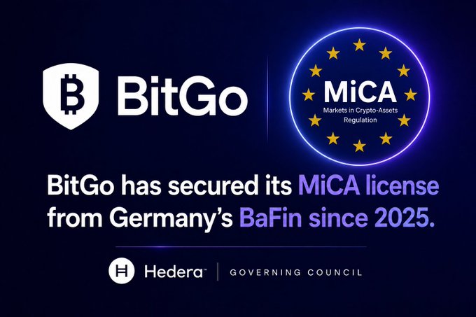The image shows a poster with two logos - a blue shield with a white logo, representing BitGo, and a circle of stars above it, symbolizing the European Union. The text below the logos states that BitGo has secured its MiCA license from Germany's Bafin since 2021.