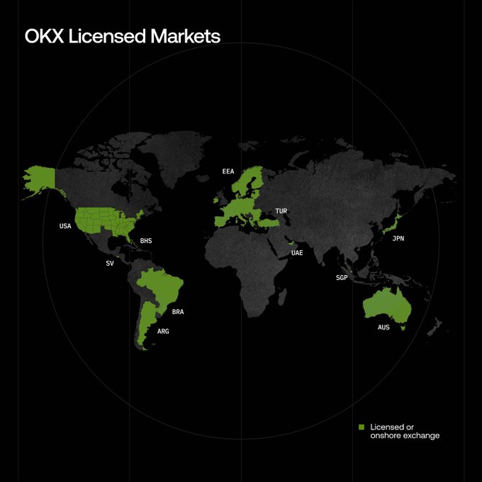 A dark world map titled "OKX Licensed Markets" highlights countries in green—including the USA, EEA, TUR, UAE, SGP, JPN, AUS, BRA, ARG, BHS, and SV—where OKX operates as a "Licensed or onshore exchange," visually reinforcing the post's message that OKX builds trust by meeting regulatory standards worldwide rather than simply claiming it.