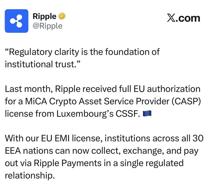 A tweet from Ripple (@Ripple) announcing that it received full EU authorization for a MiCA Crypto Asset Service Provider (CASP) license from Luxembourg's CSSF, enabling institutions across all 30 EEA nations to use Ripple Payments in a single regulated relationship. This regulatory milestone supports the post's claim that $XRP adoption is accelerating, as the license expands Ripple's institutional reach across Europe.