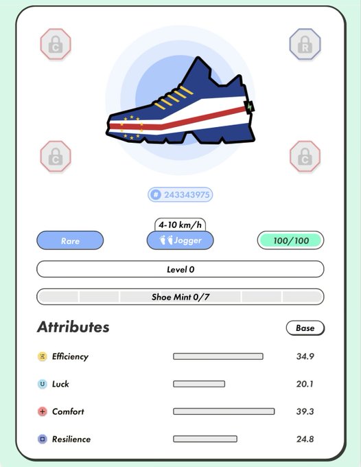 The image shows a STEPN NFT sneaker card displaying a Rare "Jogger" shoe (ID: 243343975) suited for 4-10 km/h, Level 0, with attributes: Efficiency 34.9, Luck 20.1, Comfort 39.3, and Resilience 24.8. The card relates to the post's STEPN hashtag, connecting the gamified fitness app to a motivational message cheering on Cape Verde against Saudi Arabia in the FIFA World Cup.