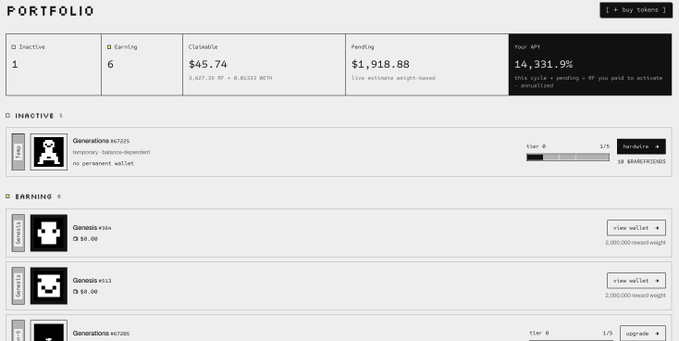 Portfolio dashboard showing 1 inactive and 6 earning collections with a total pending value of $1,918.88 and an APR of 14,331.9%, featuring a Claire/ella generative art collection with floor price $45.74.