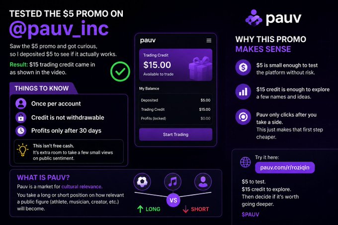 A promotional breakdown for @pauv_inc explaining their $5 promo with $15 trading credit, detailing platform features, terms (non-withdrawable, 30-day lock), and a link to pau.vc/ir/frozigin.