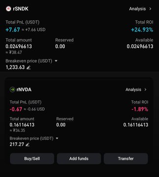 A trading app screenshot displays position analysis for rSNDK showing a profit of +$7.67 and rNVDA showing a loss of -$0.67, including breakeven prices.