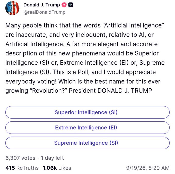 Screenshot of a Truth Social post by Donald J. Trump (@realDonaldTrump) proposing to rename "Artificial Intelligence" to "Superior Intelligence," "Extreme Intelligence," or "Supreme Intelligence," with poll options and 6,307 votes.