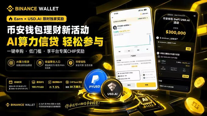 An advertisement for 'BINANCE WALLET' promoting '币安钱包理财新活动' (Binance Wallet New Financial Activity) featuring USD.AI rewards, with app screenshots showing PYUSD-USDe activity and a reward pool of ¥300,000.