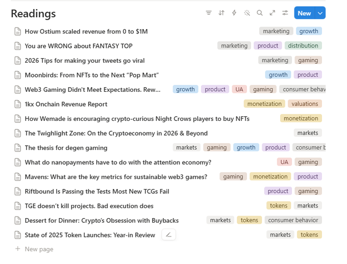 A Notion-style 'Readings' list page displaying various articles and notes tagged with categories like marketing, growth, product, monetization, tokens, and gaming.