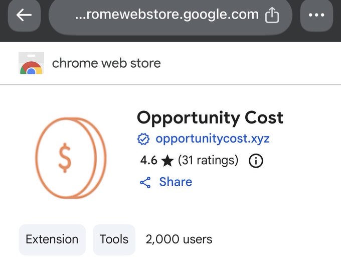 A mobile screenshot of the Chrome Web Store displaying an extension called 'Opportunity Cost' from developer 'opportunitycost.xyz', featuring a coin icon and showing a 4.6-star rating with 2,000 users.